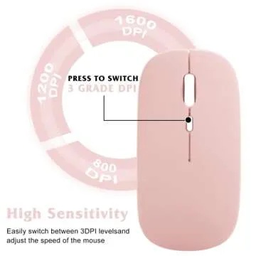 UrbanX 2.4GHz & Bluetooth Mouse, Rechargeable Wireless Mouse for Samsung Galaxy Tab A7 10.4 (2020) Bluetooth Wireless Mouse for Laptop/PC/Mac/iPad pro/Computer/Tablet/Android Flamingo Pink