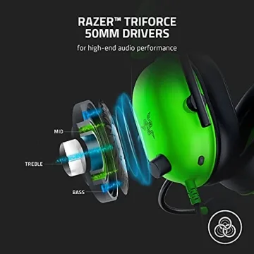 Razer BlackShark V2 X Gaming Headset - Superior Sound & Comfort