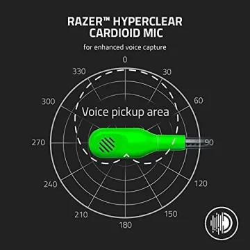 Razer BlackShark V2 X Gaming Headset - Superior Sound & Comfort