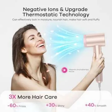 Hair Dryer - Negative Ionic Blow Dryer with 110000 RPM High Speed Brushless Motor for Fast Drying, H...