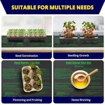 iPower Seedling Heat Mat 48" x 20" Indoor Gardening Pad