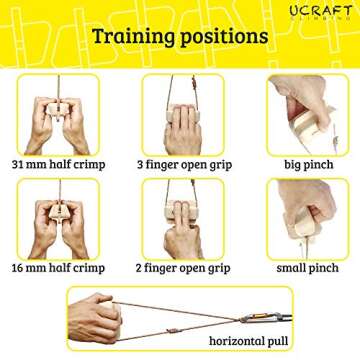 Ucraft Pocket-Sized Climbing Hangboard for Training