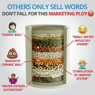 AquaBLU Heavy Duty NO BS Shower Filter Family Pack for Hard Water