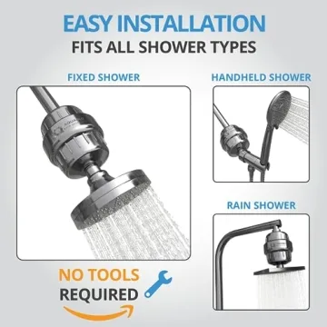 AquaBLU Heavy Duty NO BS Shower Filter Family Pack for Hard Water
