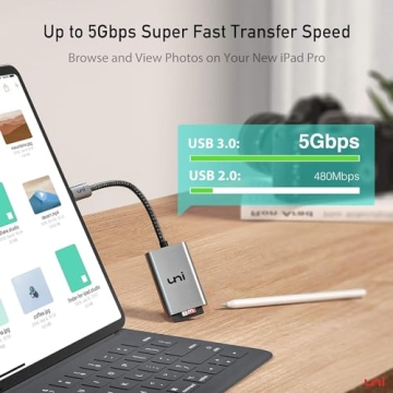 uni USB C SD Card Reader for Fast Data Transfers