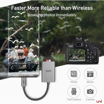 uni USB C SD Card Reader for Fast Data Transfers