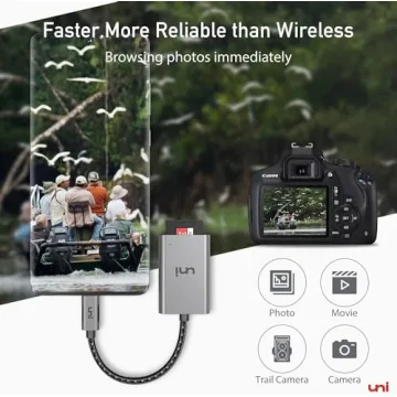 uni USB C SD Card Reader for Fast Data Transfers