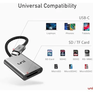 uni USB C SD Card Reader for Fast Data Transfers