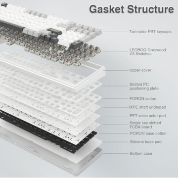 AULA F99 Wireless Mechanical Keyboard Tri-Mode RGB Gaming