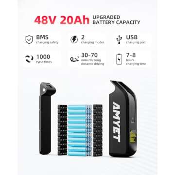 AMYET V9-G60 Elec. Bike - Black/Brown: 1500W, 48V 960Wh, 72Mi Range, 32MPH, 20" Fat Tire, 7-SPD, Dual Susp., Unique Look