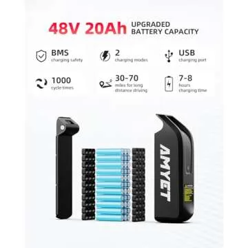 AMYET V9-G60 Elec. Bike - Black/Brown: 1500W, 48V 960Wh, 72Mi Range, 32MPH, 20" Fat Tire, 7-SPD, Dual Susp., Unique Look