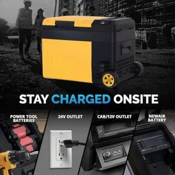 Newair 25 Qt. Portable Electric Cooler, 12v Car Mini Fridge, Hard Lunch Box for Jobsite, Workshop, Camping | Battery Powered Outdoor Cooler by 18/20V Dewalt, Bosch, Makita, Milwaukee Tool Batteries