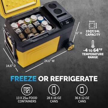Newair 25 Qt. Portable Electric Cooler, 12v Car Mini Fridge, Hard Lunch Box for Jobsite, Workshop, Camping | Battery Powered Outdoor Cooler by 18/20V Dewalt, Bosch, Makita, Milwaukee Tool Batteries