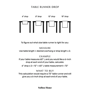 Solino Home Linen Stripe Table Runner Sky Blue 14 x 36 Inch