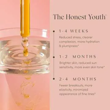 Apothékary The Honest Youth, Collagen Support Liquid Tincture, 100% Herbal Skin Health Tincture, Sugar Free, Vegan - 30 Servings - 1.22 fl oz