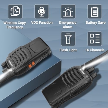 Baofeng Walkie Talkies Long Range for Camping and Business