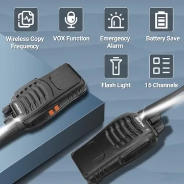 Baofeng Walkie Talkies Long Range for Camping and Business