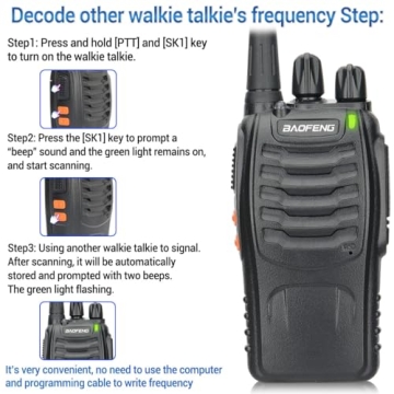 Baofeng Walkie Talkies Long Range for Camping and Business