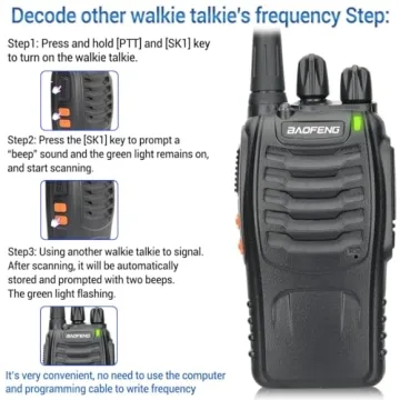 Baofeng Walkie Talkies Long Range for Camping and Business