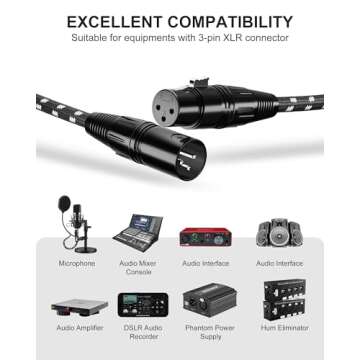 VANDESAIL XLR Cables 2 Pack | 3ft Microphone Cord