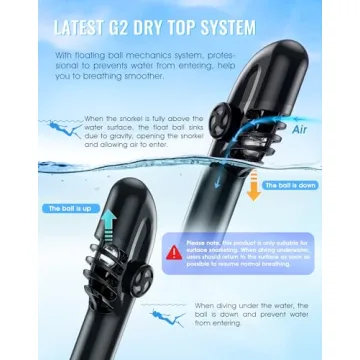 Greatever G2 Snorkel Mask for Adventurous Snorkeling