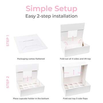 SMIRLY Cupcake Boxes - A Complete Packaging Solution