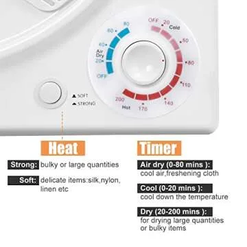 CTT 3.5 Cu. Ft. Clothes Dryer - Compact & Efficient
