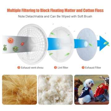 CTT 3.5 Cu. Ft. Clothes Dryer - Compact & Efficient