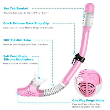 Snorkel Set, Zipoute Snorkel Dry Top Snorkeling Gear for Adults, Panoramic Anti-Leak and Anti-Fog Tempered Glass Lens, Adults Adjustable Snorkeling Set, Scuba Diving Swimming Training Snorkel Kit