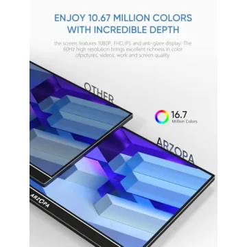 15.6'' ARZOPA Portable 1080P FHD Monitor