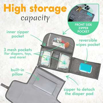 Kopi Baby Portable Diaper Changing Pad - Baby Diaper Changer Travel Bag with Wipes Pocket, Smart Des...
