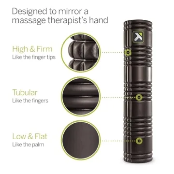 TriggerPoint GRID Foam Roller for Muscle Recovery and Flexibility