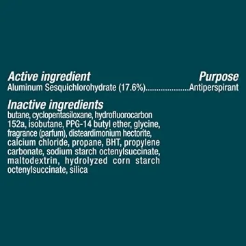 Degree Men Adventure Deodorant Spray 72 Hour Freshness