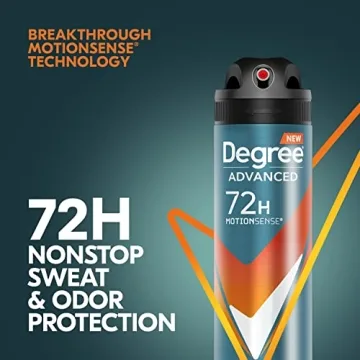 Degree Men Adventure Deodorant Spray 72 Hour Freshness