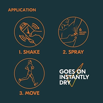 Degree Men Adventure Deodorant Spray 72 Hour Freshness