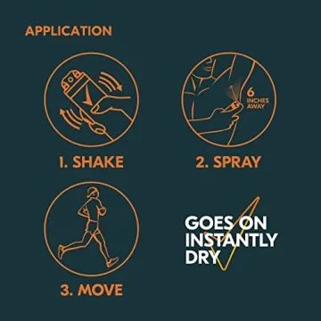 Degree Men Adventure Deodorant Spray 72 Hour Freshness