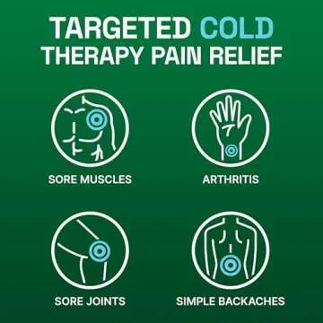 Biofreeze Roll-On Pain Relief for Muscles and Joints