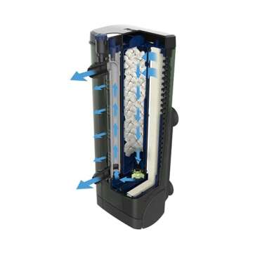 Fluval U3 Underwater Filter – Designed for Freshwater and Saltwater Aquariums, Also Ideal for Terrariums and Turtle Tanks