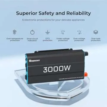 Renogy 3000W Inverter – Reliable Power for RV, Camping