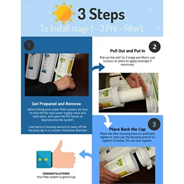 Puroflo Reverse Osmosis Filters Set for Clean Water