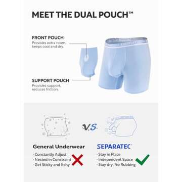 Separatec Cotton Dual Pouch Men's Underwear Comfortable Soft Breathable Everyday Boxer Briefs for me...