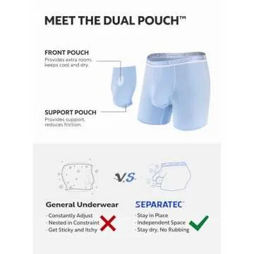 Separatec Cotton Dual Pouch Men's Underwear Comfortable Soft Breathable Everyday Boxer Briefs for me...
