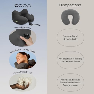 Coop Home Goods AirJustable Travel Neck Pillow for Comfort