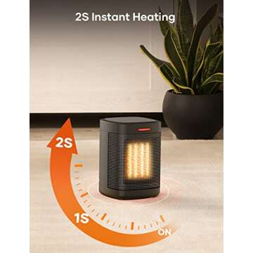 500W PTC Small Ceramic Electric Heater, Portable Electric Space Heater with One-Click, Fast Safety Heating, Overheating and Tip-Over Protection, Mini Space Heater for Indoor Use Office Bedroom