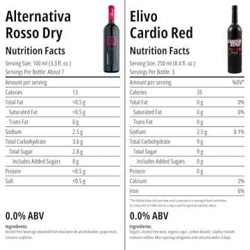 Non-Alcoholic Red Sampler - Five (5) Bottles 750ml Each - Featuring Elivo Cardio Red, Lussory Red, Le Petit Merlot, Princess Rosso Dry, and Tautila Tinto (Spain, Italy, France)