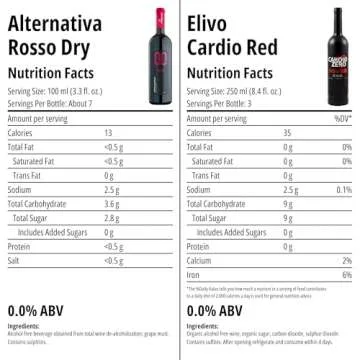 Non-Alcoholic Red Sampler - Five (5) Bottles 750ml Each - Featuring Elivo Cardio Red, Lussory Red, Le Petit Merlot, Princess Rosso Dry, and Tautila Tinto (Spain, Italy, France)
