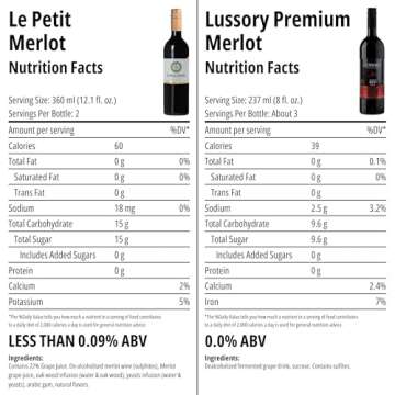 Non-Alcoholic Red Sampler - Five (5) Bottles 750ml Each - Featuring Elivo Cardio Red, Lussory Red, Le Petit Merlot, Princess Rosso Dry, and Tautila Tinto (Spain, Italy, France)