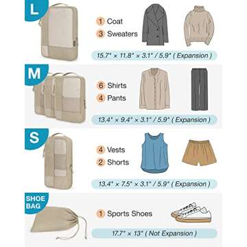 BAGSMART Compression Packing Cubes for Travel, 6 Set Travel Packing Cubes for Carry on Suitcases, Co...