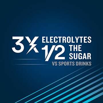 DripDrop ORS - BIG Sticks - Electrolyte Powder For Dehydration Relief Fast - For Workout, Sweating, Heat, & Travel Recovery - Watermelon, Berry, Lemon Variety Pack - 12 x 16oz Servings