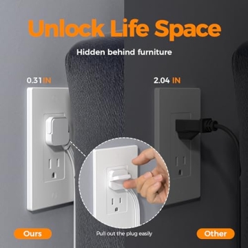 TESSAN Surge Protector Power Strip with USB Ports